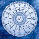 znaki zodiaku po angielsku